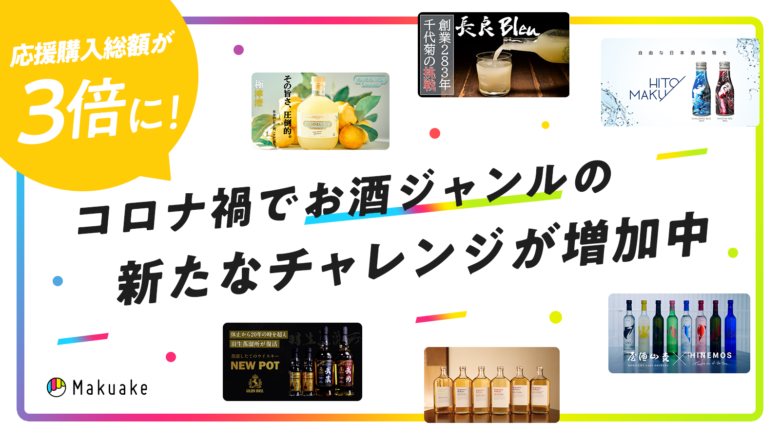 応援購入サービス「Makuake」の酒ジャンルプロジェクト応援購入総額3倍に成長~コロナ禍だからこそ、酒類業界の新たな挑戦が続々と登場中~