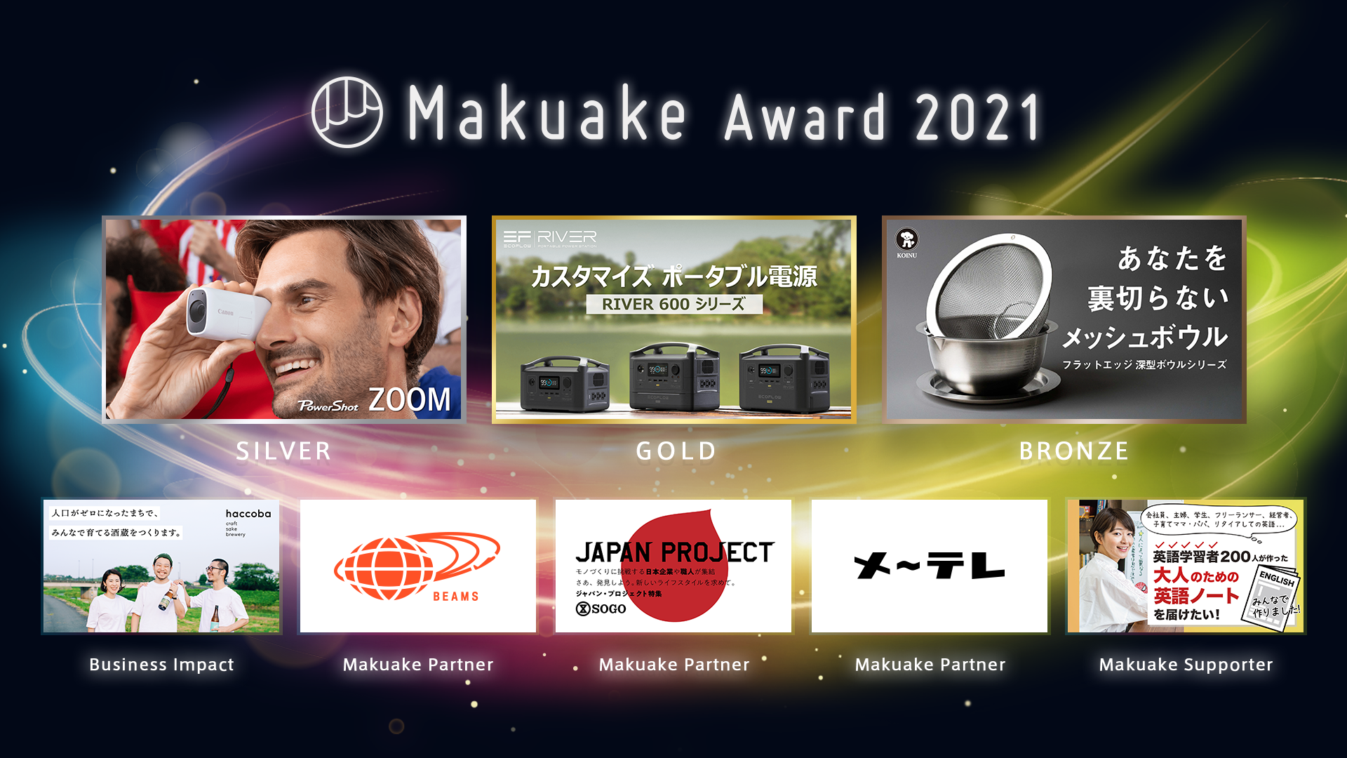 応援購入サービス Makuake の表彰イベント Makuake Award 2021 をオンラインで実施 4 500件以上の対象プロジェクトからgold賞も発表 株式会社マクアケ Makuake Inc