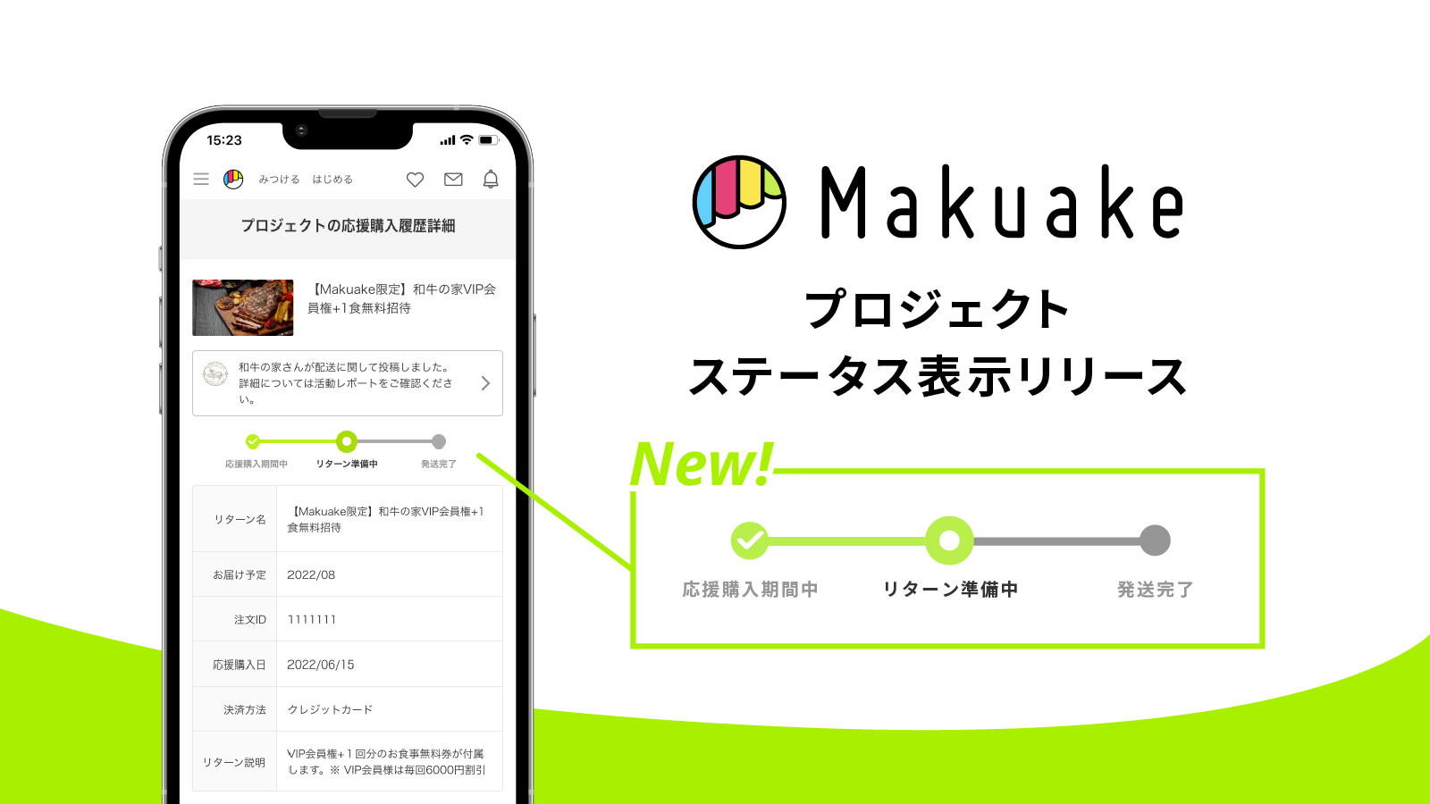 アタラシイものや体験の応援購入サービス「Makuake」で応援購入したプロジェクトの最新状況がわかる新機能 「プロジェクトステータス表示」の提供を開始 〜応援購入後のサポーターと実行者間のコミュニケーションをサポート〜