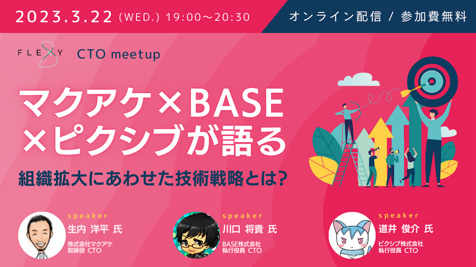 FLEXY CTO meetup「組織拡大にあわせた技術戦略とは？」に取締役 CTO 生内洋平が登壇