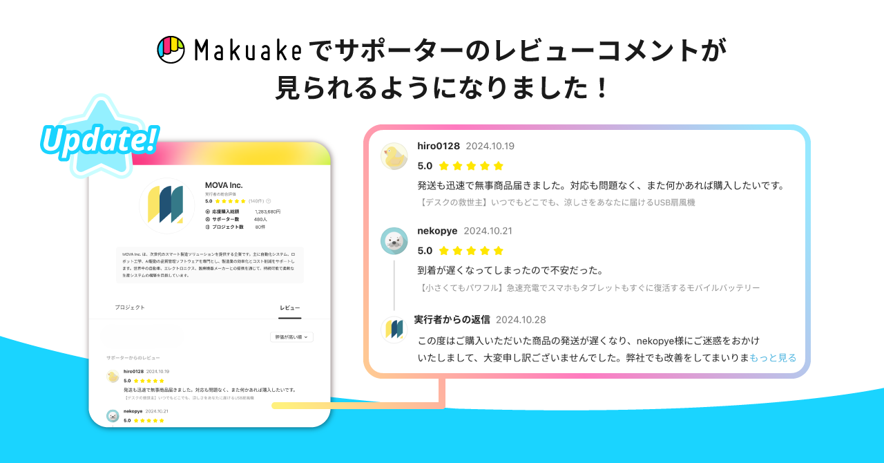 アタラシイものや体験の応援購入サービス「Makuake」にて、 サポーターからの評価とコメントを実行者ページに表示する「レビュー」機能のアップデートを実施〜サポーターの生の声をもとに、より安心して応援購入でき、実行者のファン作りにつながるサイト実現へ〜